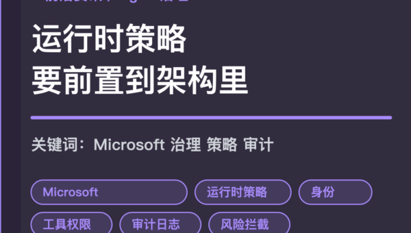 Microsoft Agent Governance Toolkit 封面图，包含运行时策略、身份、工具权限、审计日志和企业 Agent 治理等中文关键词
