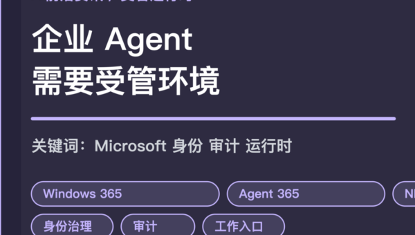 Windows 365 for Agents 封面图，包含 Microsoft、受管运行环境、Agent 365、身份治理和审计等中文关键词