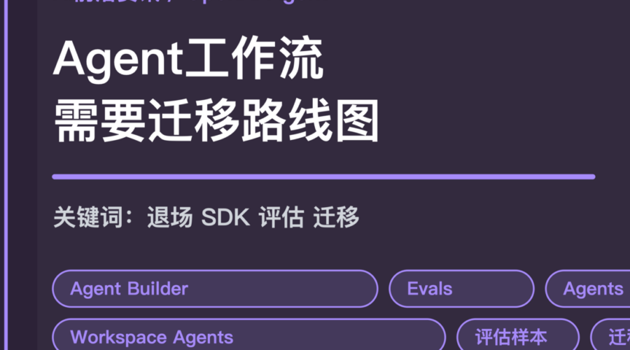 OpenAI Agent Builder 和 Evals 调整封面图，包含 Agents SDK、Workspace Agents、评估样本、迁移路线和企业治理等中文关键词