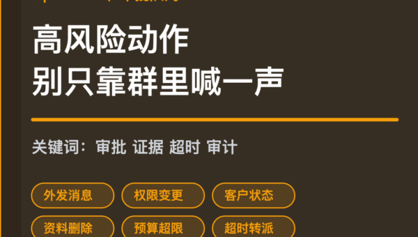 OpenClaw 审批队列封面图，包含外发消息、权限变更、客户状态、资料删除和预算超限等中文关键词