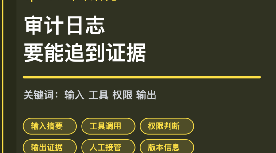 OpenClaw 审计日志字段封面图，包含输入摘要、工具调用、权限判断、输出证据和人工接管等中文关键词