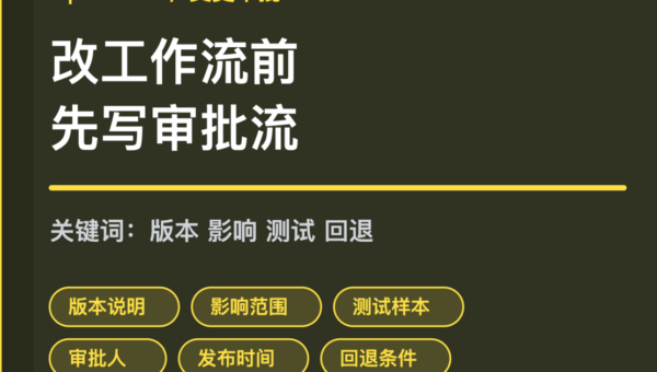 OpenClaw 变更审批流封面图，包含版本说明、影响范围、测试样本、审批人和回退条件等中文关键词