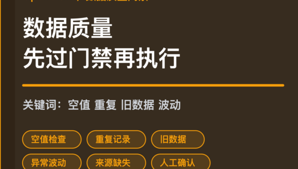 OpenClaw 数据质量门禁封面图，包含空值、重复记录、旧数据、异常波动、来源缺失和人工确认等中文关键词