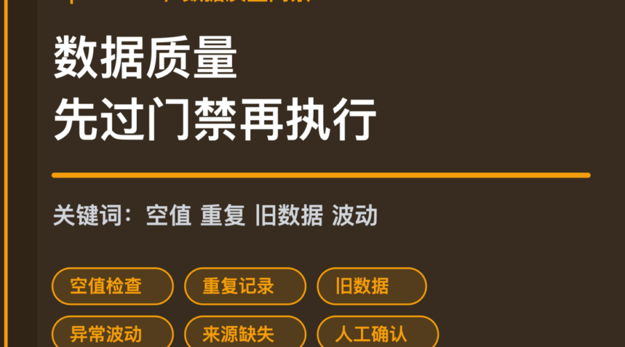 OpenClaw 数据质量门禁封面图，包含空值、重复记录、旧数据、异常波动、来源缺失和人工确认等中文关键词