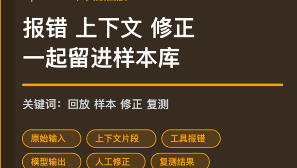 OpenClaw 失败回放样本库封面图，包含报错、上下文、人工修正、复测结果和质量改进等中文关键词