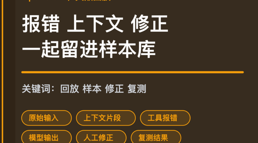OpenClaw 失败回放样本库封面图，包含报错、上下文、人工修正、复测结果和质量改进等中文关键词