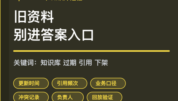 OpenClaw 知识库过期巡检封面图，包含更新时间、引用频次、业务口径、冲突记录和负责人确认等中文关键词