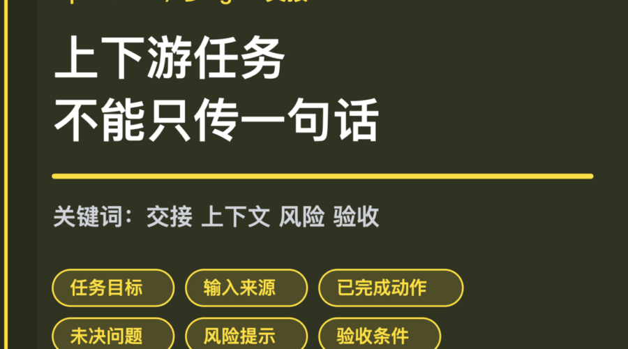 OpenClaw 多 Agent 交接单封面图，包含任务目标、输入来源、未决问题、风险提示和验收条件等中文关键词
