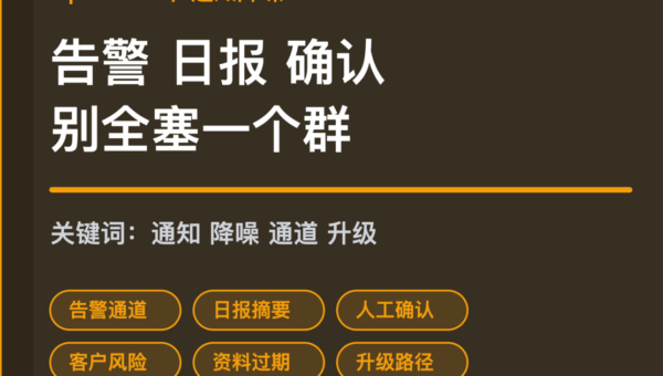 OpenClaw 通知降噪封面图，包含告警、日报、人工确认、客户风险和资料过期提醒等中文关键词