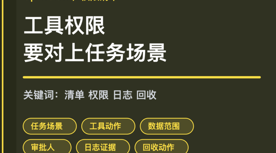 OpenClaw 权限复核清单封面图，包含任务场景、工具动作、数据范围、审批人和回收动作等中文关键词