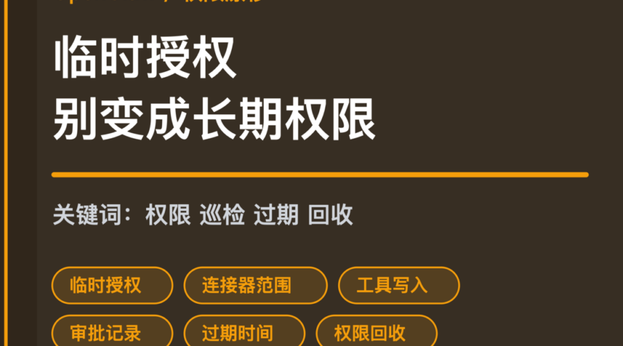 OpenClaw 权限漂移巡检封面图，包含临时授权、连接器范围、工具写入、审批记录和权限回收等中文关键词