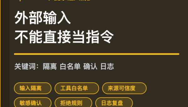 OpenClaw 提示注入防护封面图，包含输入隔离、工具白名单、来源可信度、敏感动作确认和日志复盘等中文关键词