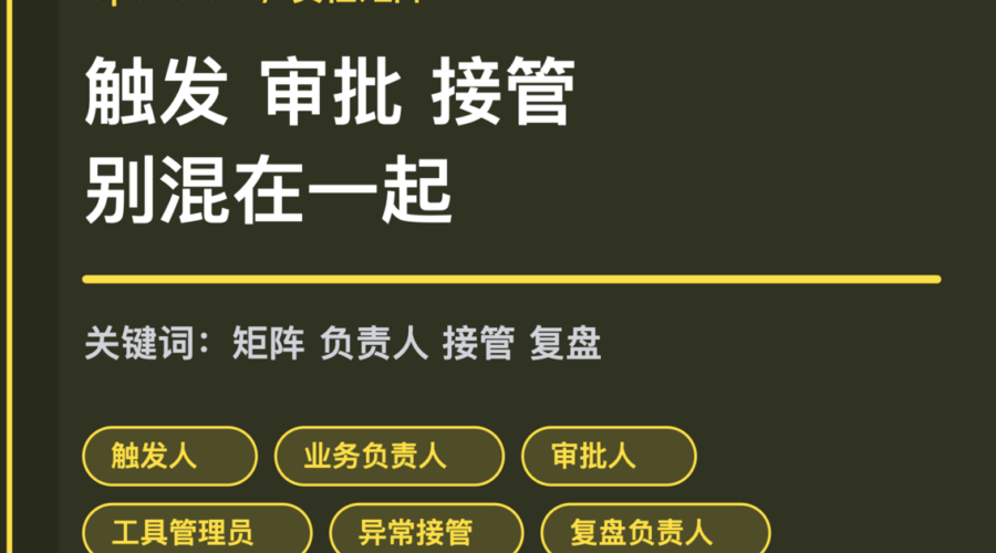 OpenClaw 责任矩阵封面图，包含触发人、业务负责人、审批人、异常接管人和复盘负责人等中文关键词