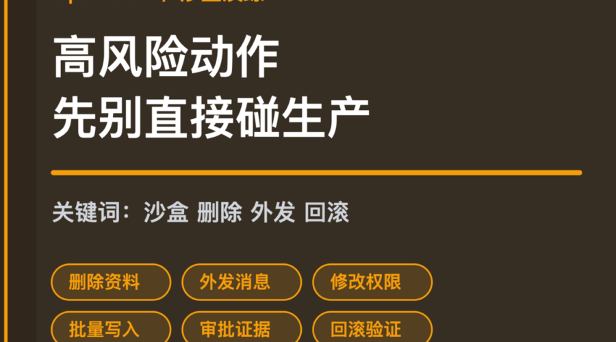 OpenClaw 沙盒演练封面图，包含删除资料、外发消息、修改权限、批量写入和回滚验证等中文关键词
