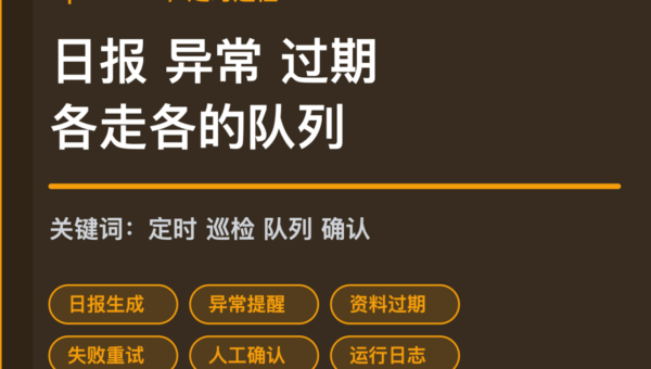 OpenClaw 定时任务巡检封面图，包含日报生成、异常提醒、资料过期、失败重试和人工确认等中文关键词