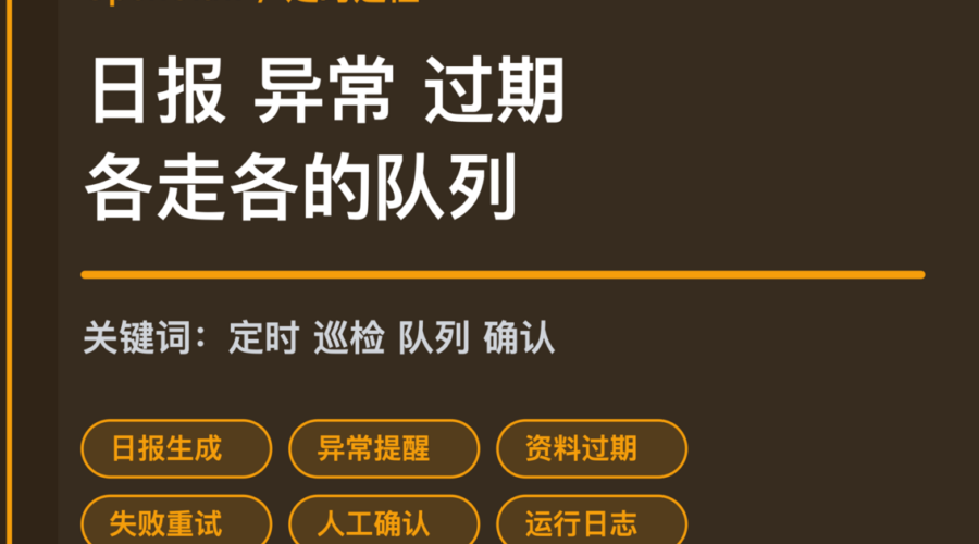 OpenClaw 定时任务巡检封面图，包含日报生成、异常提醒、资料过期、失败重试和人工确认等中文关键词