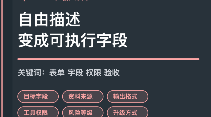 OpenClaw 任务输入表单封面图，包含自由描述、结构化字段、工具权限、验收条件和升级方式等中文关键词