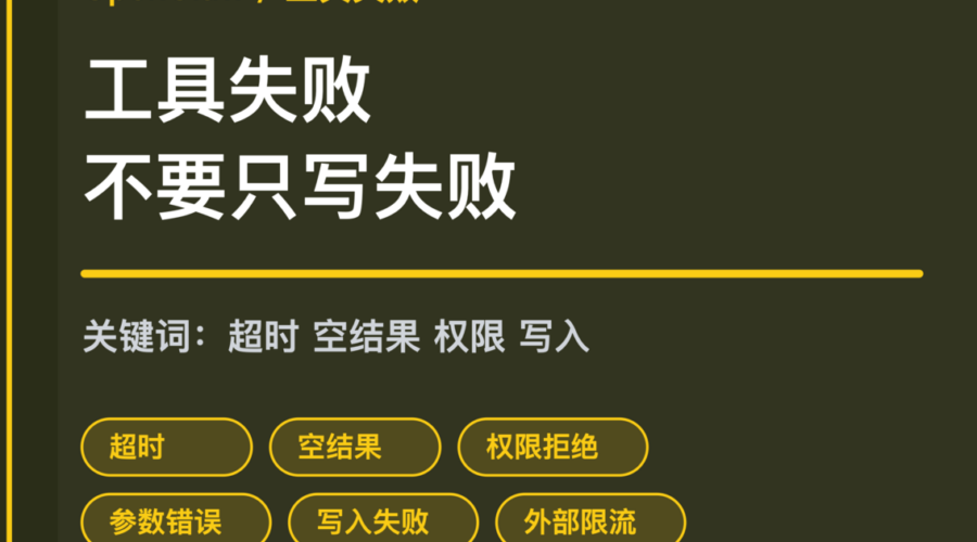 OpenClaw 工具失败分类封面图，包含超时、空结果、权限拒绝、参数错误、写入失败和外部限流等中文关键词