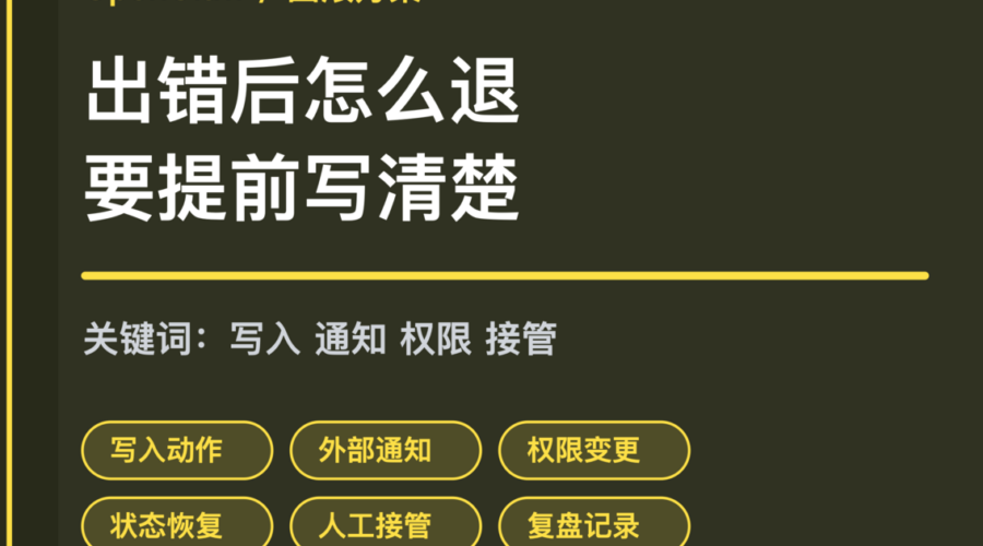 OpenClaw 回滚方案封面图，包含写入动作、外部通知、权限变更、状态恢复和人工接管等中文关键词