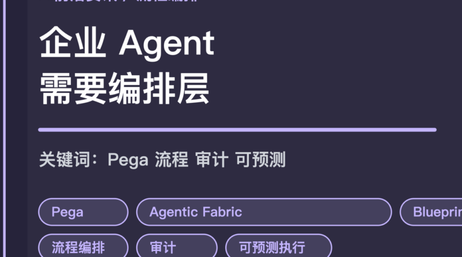 Pega Agentic Process Fabric 封面图，包含企业 Agent、流程编排、Pega Blueprint、审计和可预测执行等中文关键词
