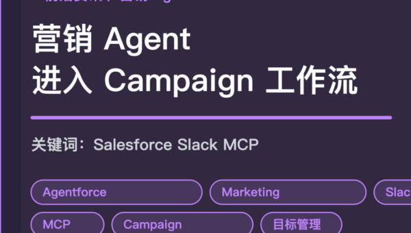 Salesforce 营销 Agent 进入 Slack 和 Campaign 工作流封面图，包含 Agentforce Marketing、MCP、内容生成和目标管理等中文关键词