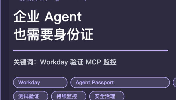 Workday Agent Passport 封面图，包含企业 Agent、测试验证、持续监控、MCP 连接和安全治理等中文关键词