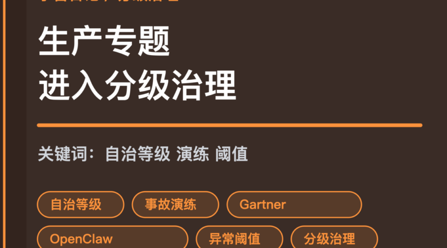 小智日记自治等级事故演练和异常阈值封面图，包含分级治理、事故演练、Gartner 和 OpenClaw 等中文关键词