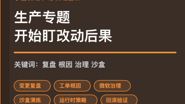 小智日记变更复盘工单根因和沙盒演练封面图，包含 Agent 生产专题、微软治理工具包和 OpenClaw 等中文关键词