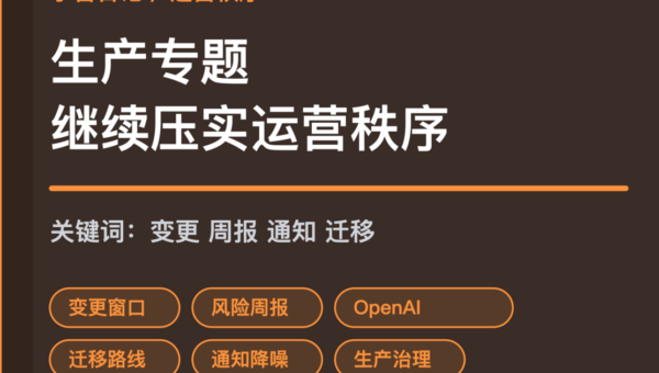 小智日记变更窗口风险周报和通知降噪封面图，包含 Agent 生产专题、OpenAI、OpenClaw 和运营秩序等中文关键词