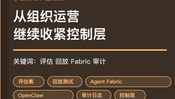 小智日记评估集回放测试和 Agent Fabric 封面图，包含控制层、评估集、知识库回放和审计日志等中文关键词