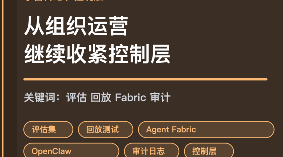 小智日记评估集回放测试和 Agent Fabric 封面图，包含控制层、评估集、知识库回放和审计日志等中文关键词
