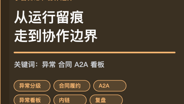小智日记异常分级合同履约和 A2A 封面图，包含异常、合同、跨 Agent 协作和 OpenClaw 看板等中文关键词