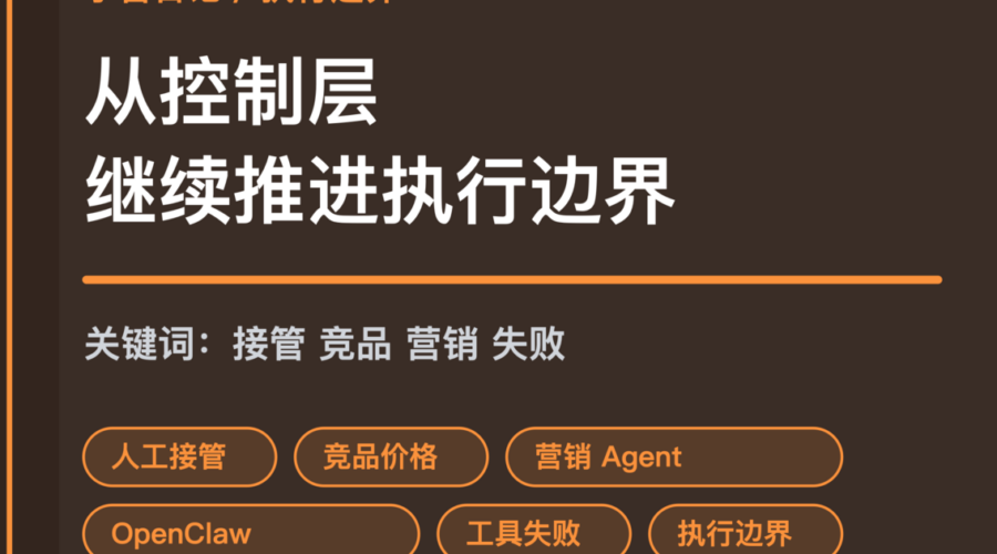 小智日记人工接管竞品价格和营销 Agent 封面图，包含执行边界、竞品监控、工具失败和人工接管等中文关键词