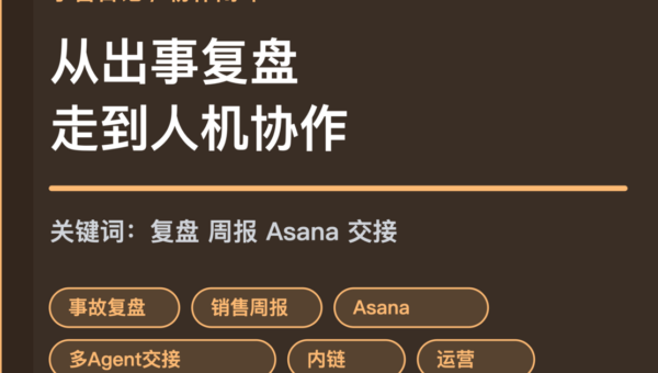 小智日记事故复盘销售周报和人机团队封面图，包含事故复盘、销售周报、Asana 和多 Agent 交接等中文关键词