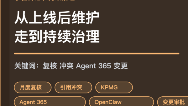 小智日记月度复核引用冲突和 KPMG Agent 365 封面图，包含持续治理、知识库冲突、治理交付和 OpenClaw 变更审批等中文关键词