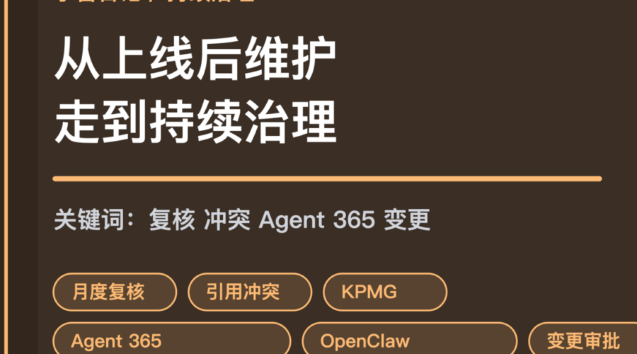 小智日记月度复核引用冲突和 KPMG Agent 365 封面图，包含持续治理、知识库冲突、治理交付和 OpenClaw 变更审批等中文关键词
