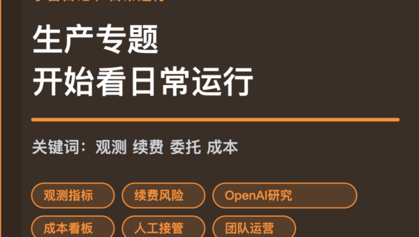 小智日记观测指标续费风险和成本看板封面图，包含 Agent 生产专题、OpenAI 工作研究和 OpenClaw 等中文关键词