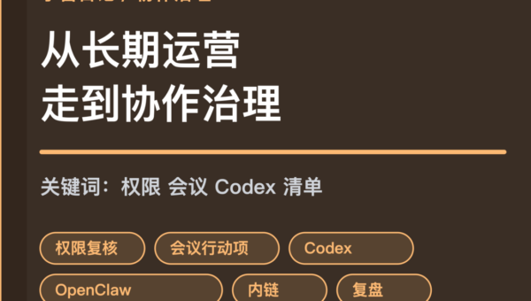 小智日记权限复核会议行动项和 Codex 封面图，包含权限复核、会议待办、知识工作和 OpenClaw 清单等中文关键词