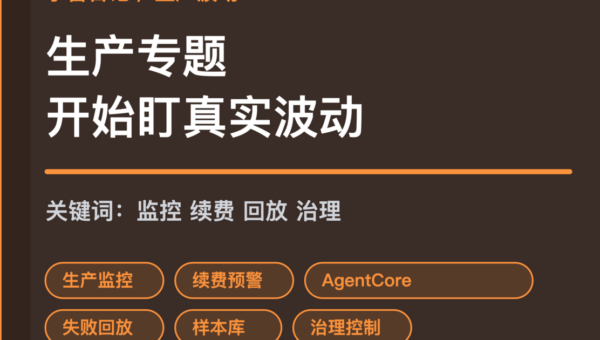 小智日记生产监控续费预警和失败回放封面图，包含 Agent 生产波动、AWS AgentCore 和 OpenClaw 等中文关键词