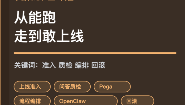 小智日记上线准入问答质检和 Pega 编排层封面图，包含生产门槛、知识库质检、流程编排和 OpenClaw 回滚等中文关键词