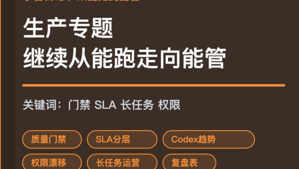 小智日记质量门禁 SLA 和权限漂移封面图，包含 Agent 生产专题、长任务运营、OpenClaw 和权限巡检等中文关键词