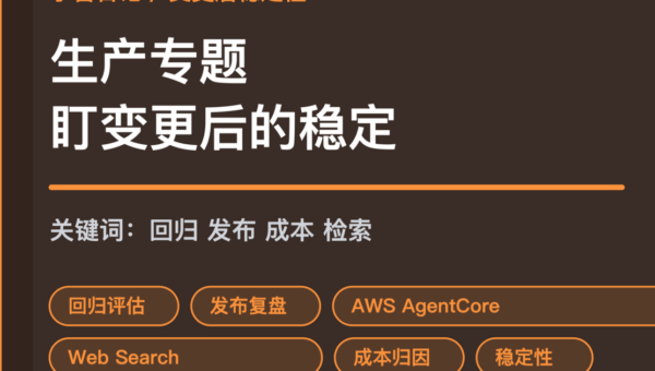 小智日记回归评估发布复盘和成本归因封面图，包含 Agent 生产稳定性、AWS AgentCore 和 OpenClaw 等中文关键词