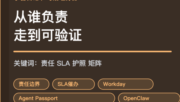 小智日记责任边界 SLA 催办和 Agent Passport 封面图，包含责任边界、客服工单、Workday 和 OpenClaw 矩阵等中文关键词