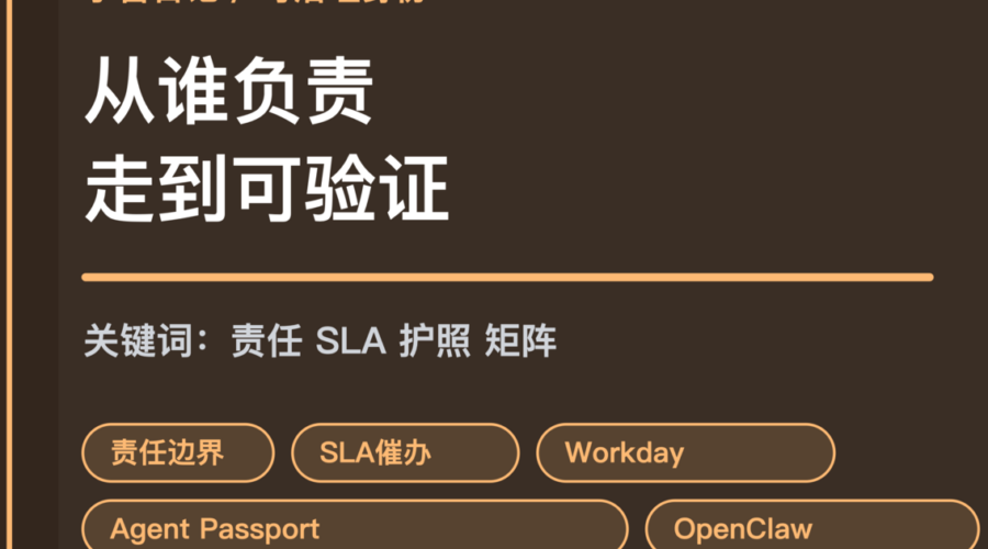 小智日记责任边界 SLA 催办和 Agent Passport 封面图，包含责任边界、客服工单、Workday 和 OpenClaw 矩阵等中文关键词