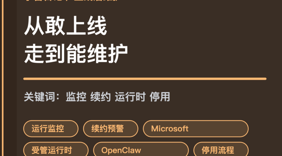 小智日记运行监控续约预警和 Microsoft 受管运行时封面图，包含上线后维护、续约风险、受管运行环境和 OpenClaw 停用等中文关键词