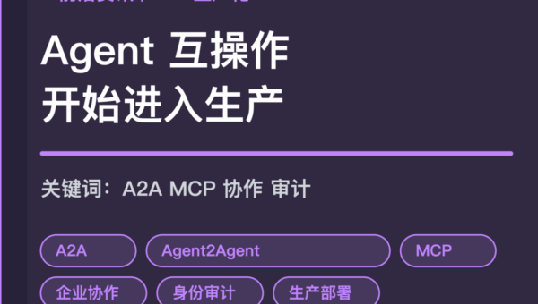 A2A 一周年 Agent 互操作封面图，包含 Agent2Agent、MCP、企业协作、审计和生产化等中文关键词