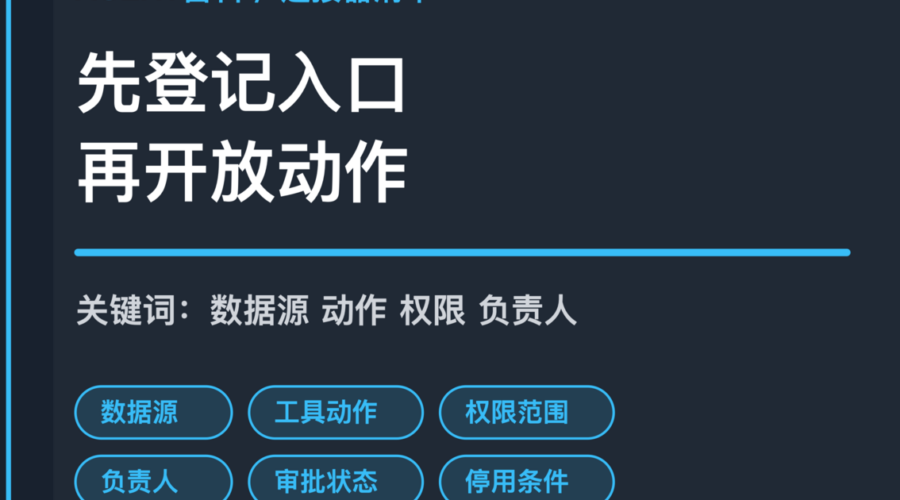 AI Agent 连接器清单封面图，包含数据源、工具动作、权限范围、负责人和停用条件等中文关键词