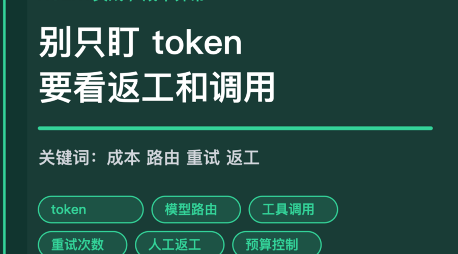 AI Agent 成本异常复盘封面图，包含 token、模型路由、工具调用、重试次数、人工返工和预算控制等中文关键词