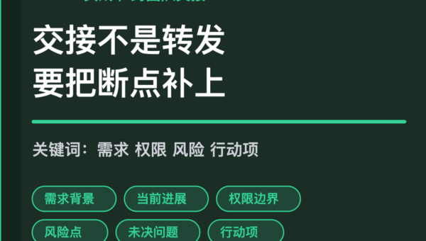 AI Agent 跨团队交接封面图，包含需求背景、权限边界、风险点、未决问题和行动项等中文关键词