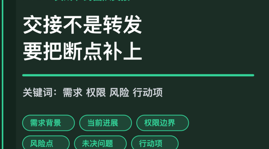 AI Agent 跨团队交接封面图，包含需求背景、权限边界、风险点、未决问题和行动项等中文关键词